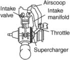 gear-driven supercharger