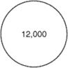 minimum safe altitude (MSA)