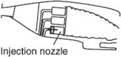 nozzle