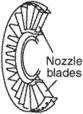 nozzle blades