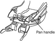 pan handle