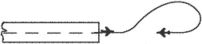 procedure turn