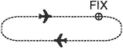 race course pattern
