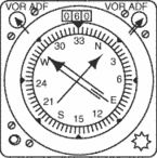 radial magnetic selector