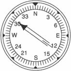 relative-bearing indicator (RBI)