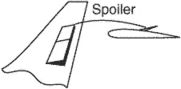 spoiler