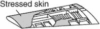 stressed skin construction