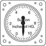 suction gauge