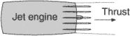 vectored-thrust engine