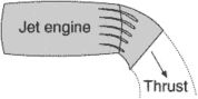 vectored-thrust engine