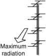 yagi antenna