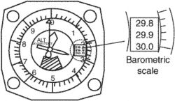 barometric scale