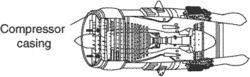 casing