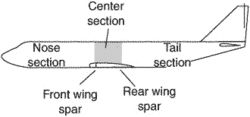 center section