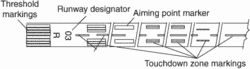 instrument runway