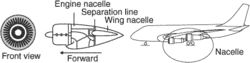 nacelle