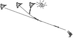 proportional navigation