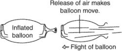 reaction engine