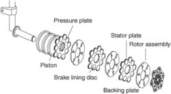 segmented-rotor brake