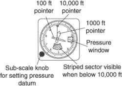 altimeter sensitive