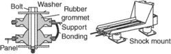 shock mount