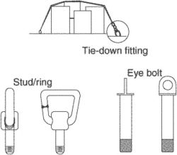 tiedown fitting