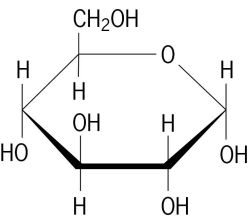 Phosphate Structural Formula