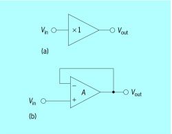 Buffer circuit