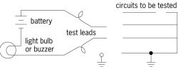 Simple continuity test setup