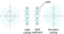 Typical flywheel structures
