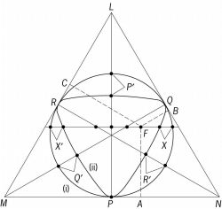 Configuration of a three-particle system ( abc ) in its barycentric frame is specified by a point F such that the three perpendiculars FA , FB , and FC to the sides of an equilateral triangle LMN (of height Q ) are equal in magnitude to the kinetic energies T a , T b , T c , where Q denotes their sum