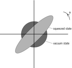 Field-amplitude fluctuation 〈Δ a 3 (&phgr;)〉 as a function of phase angle &phgr; 