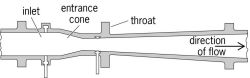 Proportions of a Herschel-type venturi tube for standard fluid-flow measurement