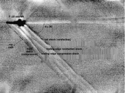 Schlieren image of the shock waves generated by an F-18 aircraft flying at Mach 1
