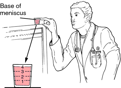 meniscus definition anatomy medication dictionary medical lammon measuring 1996 et al