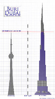 The CN Tower's height compared to that of the Burj Dubai in September 2007