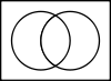 Venn0000.svg