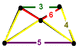 Runcitruncated 600-cell verf.png