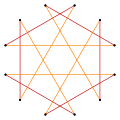Regular polygon truncation 6 3.svg