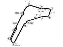 Autodromo Nazionale di Monza