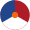 Roundel of the Netherlands.svg