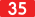 National road 35