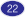 Korea National Route No.22.svg