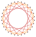 Regular star truncation 15-7 3.svg