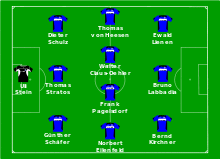 Arminia-jahrhundertelf.svg