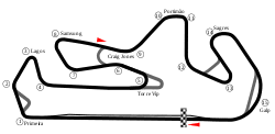 Autódromo do Algarve moto.svg