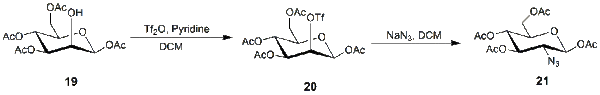 Nucleophilic displacement 1.gif
