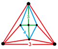 Gyroelongated alternated triangular prismatic honeycomb verf.png