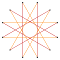 Regular polygon truncation 6 4.svg