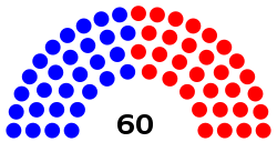 Arizona House of Representatives (31 Republicans, 29 Democrats).svg